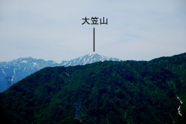 大笠山 1,821.8m