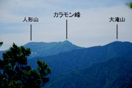 カラモン峰  1679.2m