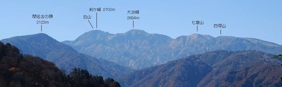栂の木台駐車場から見た富山県側の山々パノラマ写真